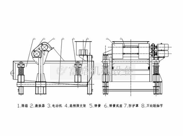 激振器細(xì)砂脫水回收篩機(jī)