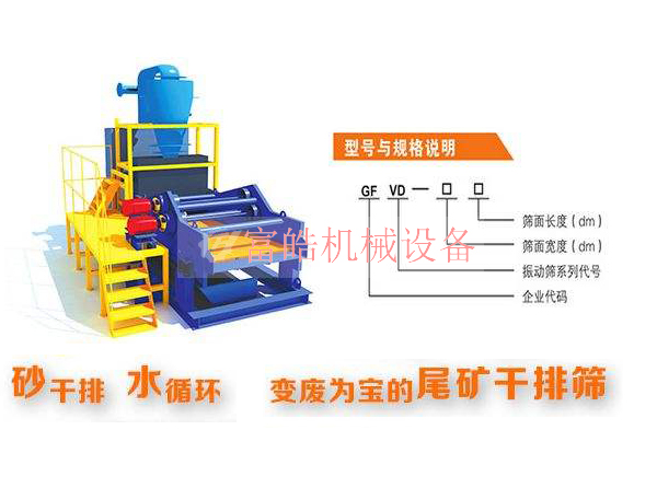 脫水篩用于排干、水循環(huán)又名尾礦干排篩